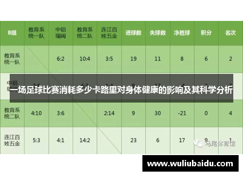 一场足球比赛消耗多少卡路里对身体健康的影响及其科学分析