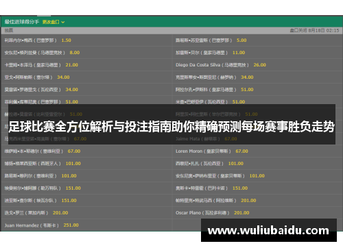 足球比赛全方位解析与投注指南助你精确预测每场赛事胜负走势